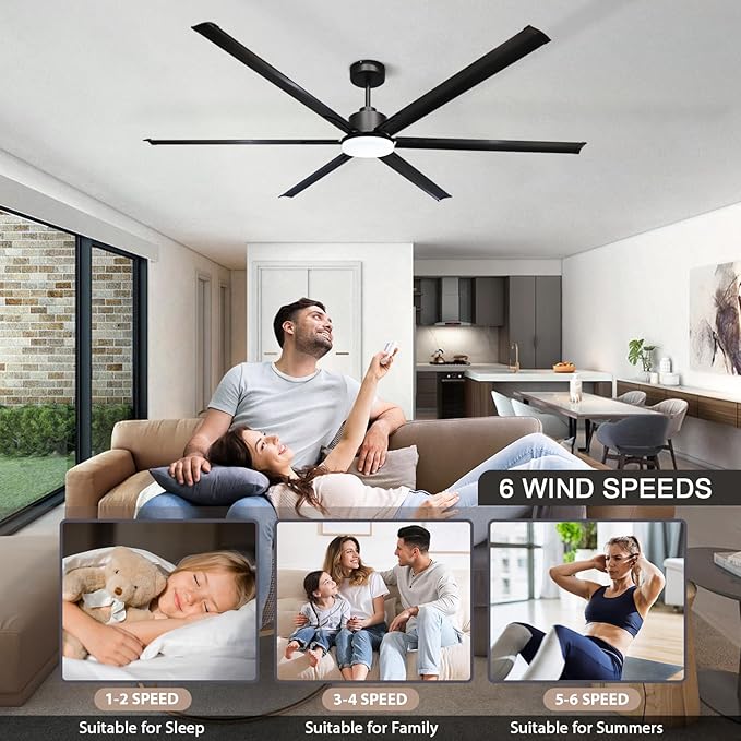 GESUM 84 Inch Ceiling Fans with Light, Industrial Ceiling Fan with 6 Aluminum Blades, Reversible, 6-Speeds, Large Ceiling Fan for Porch/Garage/Shop (Black)