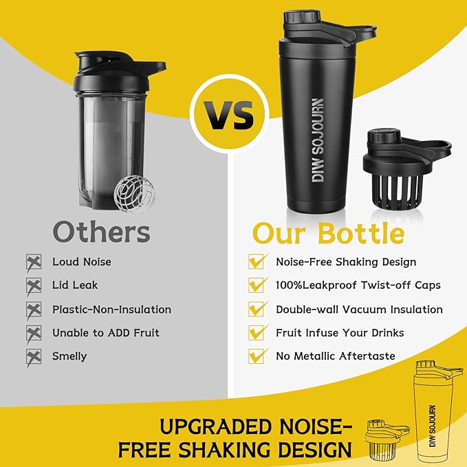 24 oz Shaker Bottle,Stainless Steel Shaker Bottle with Noise-Free Design,Insulated Metal Shakers Bottles Cup for Protein Mixes and Pre Workout,Gym Shaker Bottle(Black)
