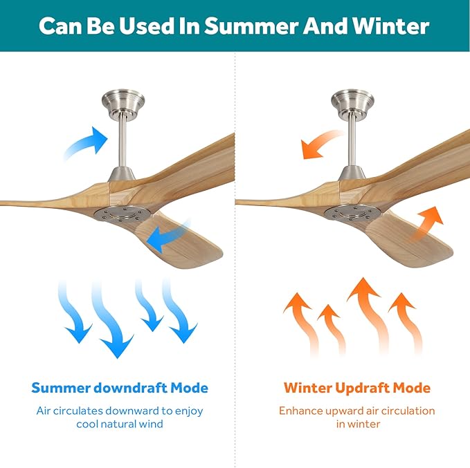 Sofucor 60" Ceiling Fan no Light and Remote Control, Outdoor Ceiling Fan Without Light, 3 Blade Ceiling Fan with Quiet Energy Saving Motor, 6 Speeds, Light Wood Grain