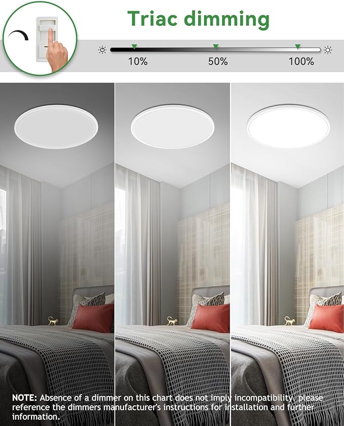 2PACK Flush Mount LED Ceiling Light Fixture Black, 15.8Inch 36Watt, Dimmable & 3000K-4500K-6000K 3 Color Selectable Ceiling Lamp 4000LM Low Profile Ceiling Light for Kitchen Bedroom Hallway, White