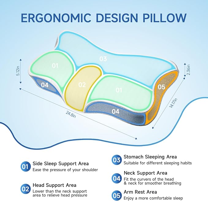 Cervical Pillow for Neck Pain Relief,Memory Foam Ergonomic Neck Support Pillow for Side Back&Stomach Sleepers with Pillowcase,Contour Best Bed Anti-Snoring Pillows for Sleeping-2Pack