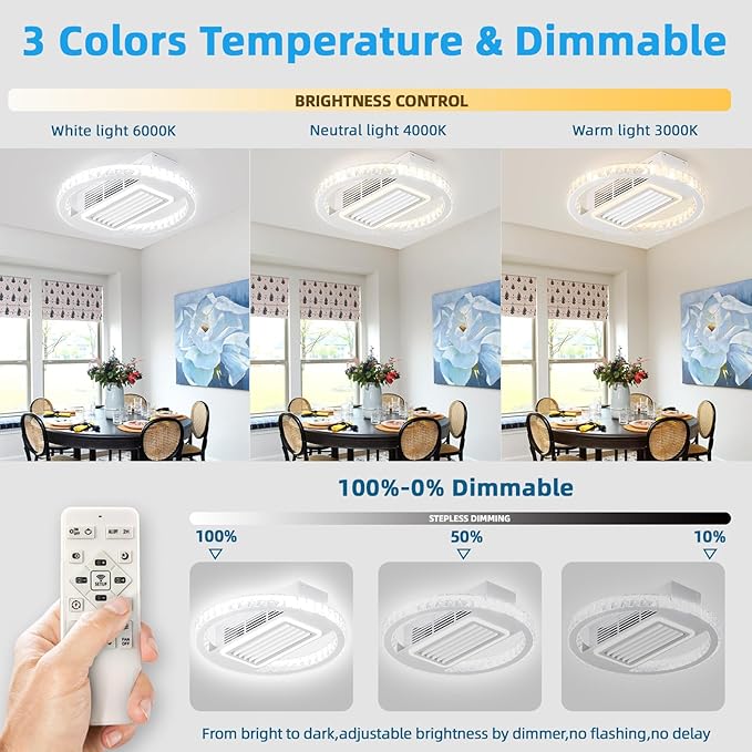NicBex Ceiling Fan 22 Inch Modern Ceiling Fans with Lights Bladeless Ceiling Fan with Remote Control Round Ceiling Fans with Reversible Motor for Bedroom, Living Room, White