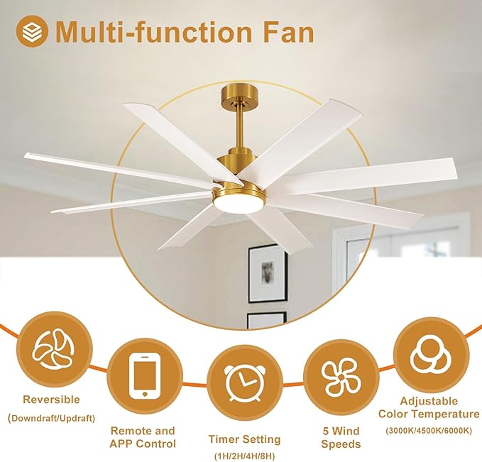 Depuley 72" Large Ceiling Fans with Lights and Remote App, Indoor Modern Ceiling Fan for Kitchen Living Room Covered Patio, 5 Speed Reversible Quiet DC Motor, 3 CCT, 8 Blades, Timer