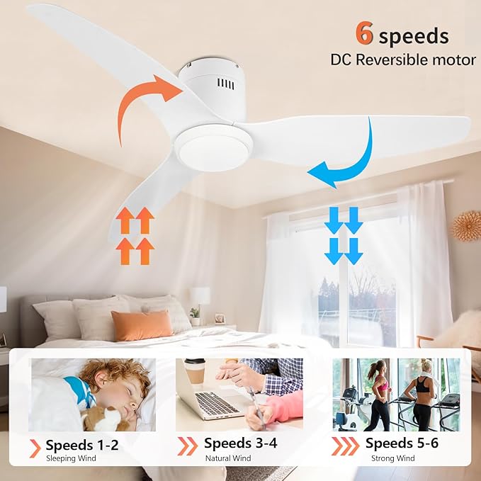 White Ceiling Fan with Light Remote 52in 6Speed Silent Reversible Motor 3CCT Dimmable LED Flush Mount Low Profile Fan Timer Memory Function Modern Plastic Blade Vacation Mode Indoor Outdoor
