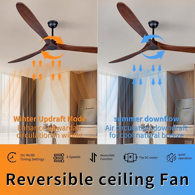 Bigzone 88" Big Ceiling Fan With Remote Control, DC Motor Quiet Energy Saving,3 Brown Balsa Wood Blades,Outdoor/Indoor Ceiling Fan With Reversible Blades