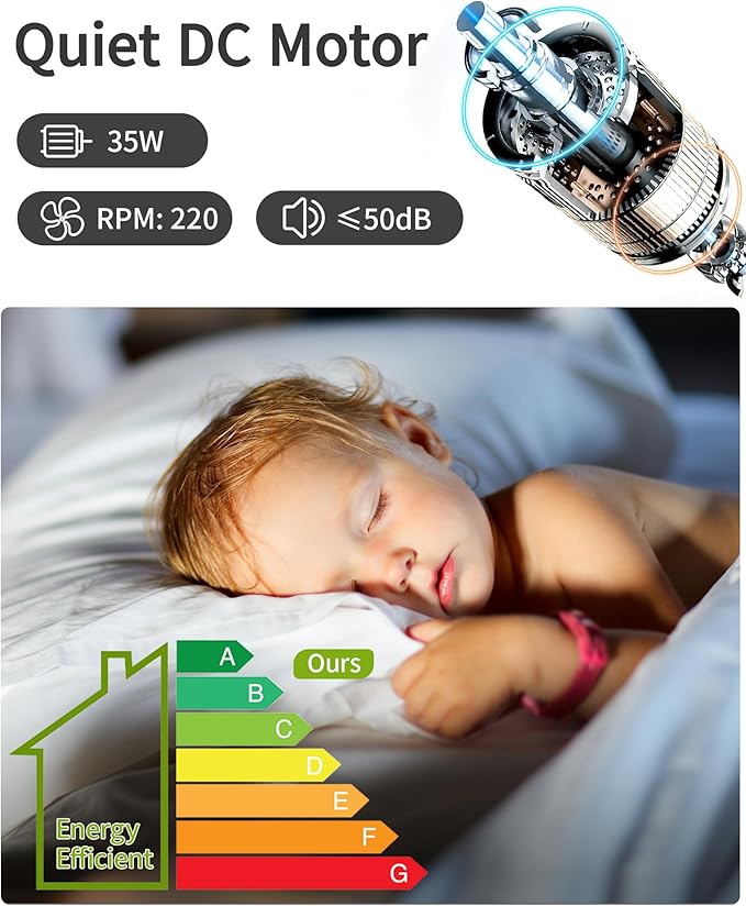 CACI Mall Ceiling Fans Without Lights - 52-Inch Flush Mount Ceiling Fan with 6 Speeds, 3 Timer Remote, Quiet Reversible DC Motor, and 5"/10"/25" Replacement Downrods (Black ABS Blades)