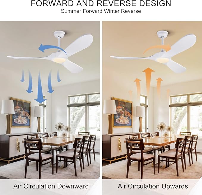 BOJUE Ceiling Fan with Lights 52 Inch Indoor Outdoor Ceiling Fan 3 Wooden Blades Remote Control with Light Modern Ceiling Fan for Terrace Living Room Bedroom (White Blades)