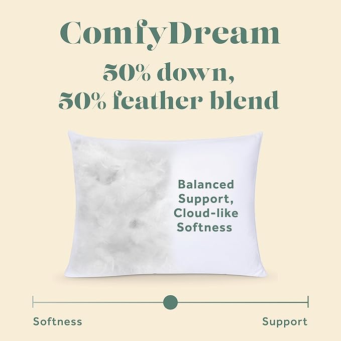 ComfyDown 50/50 Down Feather Blend ComfyDream Bed Pillow for Sleeping, Egyptian Cotton Cover, Made in USA, Twin Size