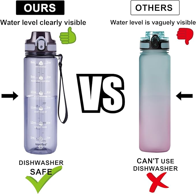 32 oz Water Bottle with Detachable Straw, Clear Motivational Water Bottles with Time to Drink, Tritan & BPA Free Sports Water Jug with Time Marker, Upgraded handle design