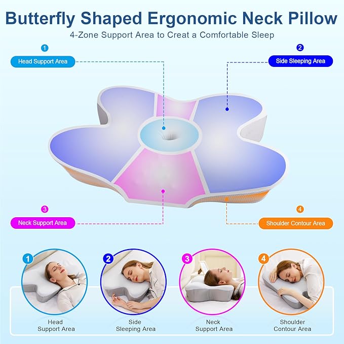Cervical Pillow for Neck Pain Relief, Ergonomic Neck Pillow for Sleeping, Odorless Memory Foam Orthopedic Pillow for Side Sleepers with Cooling Pillowcase