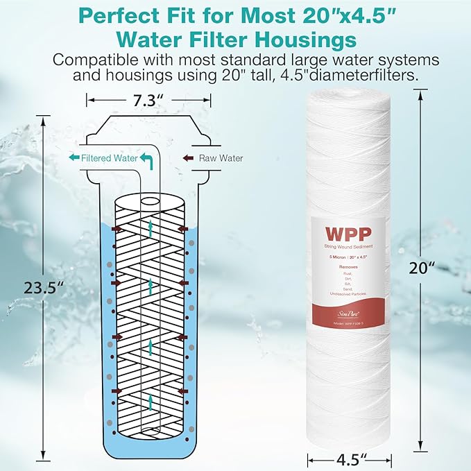 20 x 4.5 Inch 5 Micron String Wound Sediment Water Filter Cartridge, SimPure Whole House Sediment Well Water Filter Replacement for Well Water, Fits DB20P DB20P-3 (2 Pack)