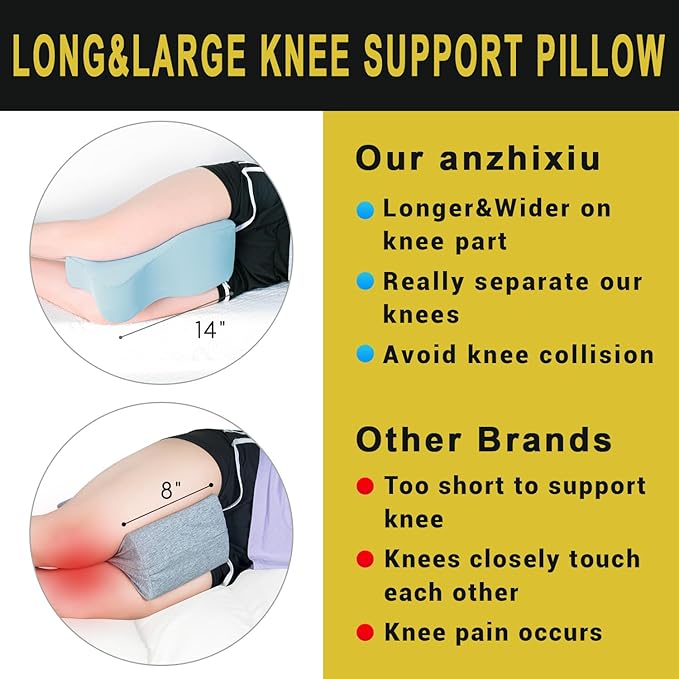 Long Knee Pillow for Side Sleeper Fully Support Thighs and Knees for Sciatica, Back, HIPS, Knees, Joints Pain Relief - Leg Pillow for Sleeping Between Legs Aligns Spine & Relieves Pressure-Blue