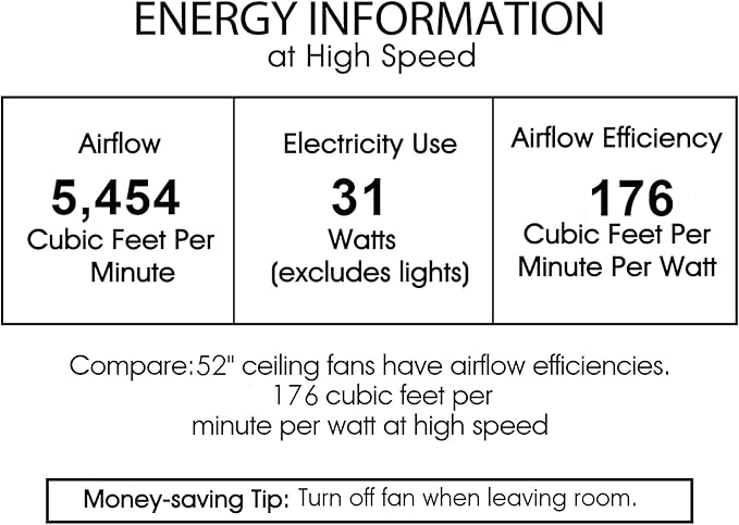 Tariq 52-inch Solid Wood and Metal Lighted Ceiling Fan with LED Lighting