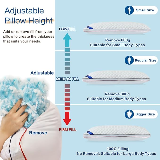 Long Body Pillow for Adults - Firm Body Pillow Insert with Shredded Blue Memory Foam, Adjustable Height, Soft Support for Side Sleeping, Pregnant Women, Washable (20x54 Inch, White)