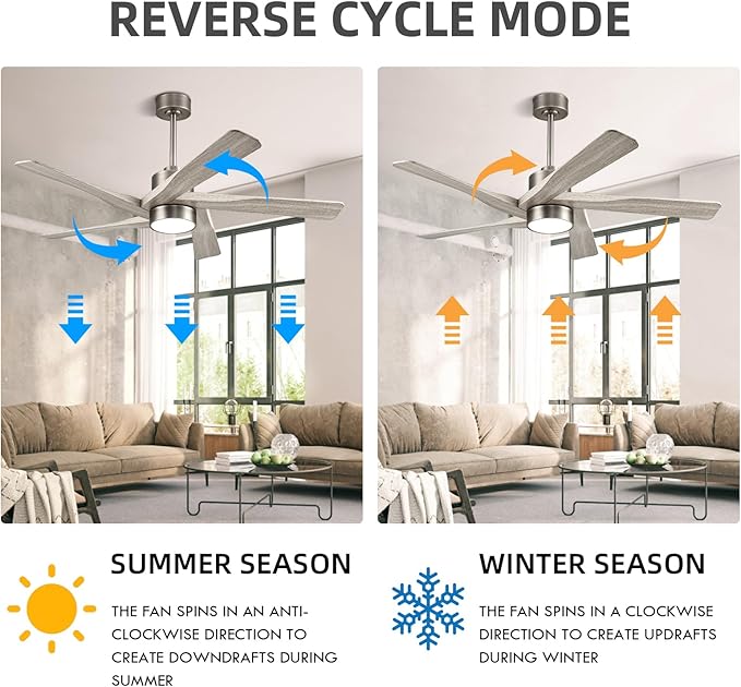 WINGBO 64" ABS DC Ceiling Fan with Lights, 5 Blade ABS Wood Grain Ceiling Fan with Remote, 6-Speed Reversible DC Motor, LED Ceiling Fan for Kitchen Bedroom Living Room, Antique Nickel and Grey
