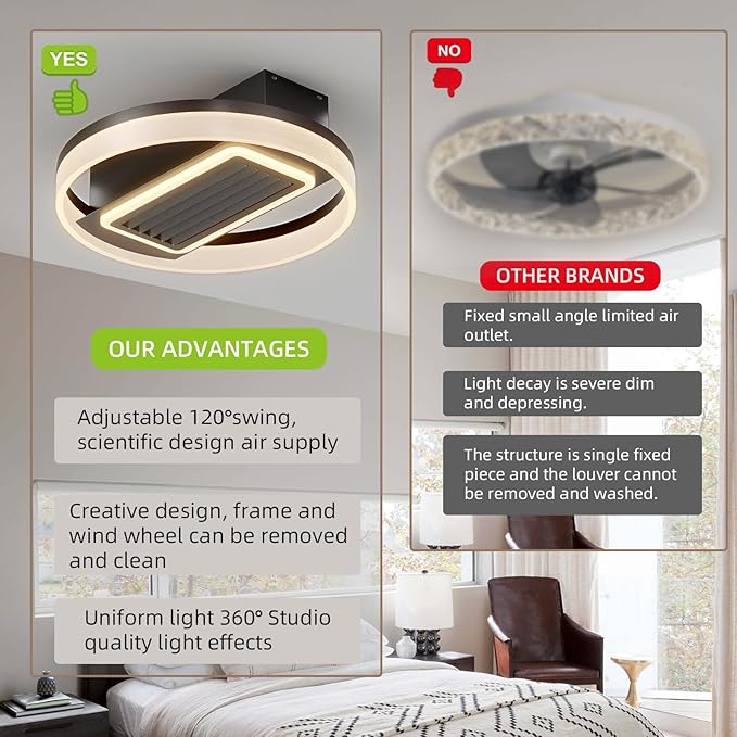 NicBex Ceiling Fan 20 Inch Modern Ceiling Fans with Lights Bladeless Ceiling Fan with Remote Control Round Ceiling Fans with Reversible Motor for Bedroom, Living Room, Black