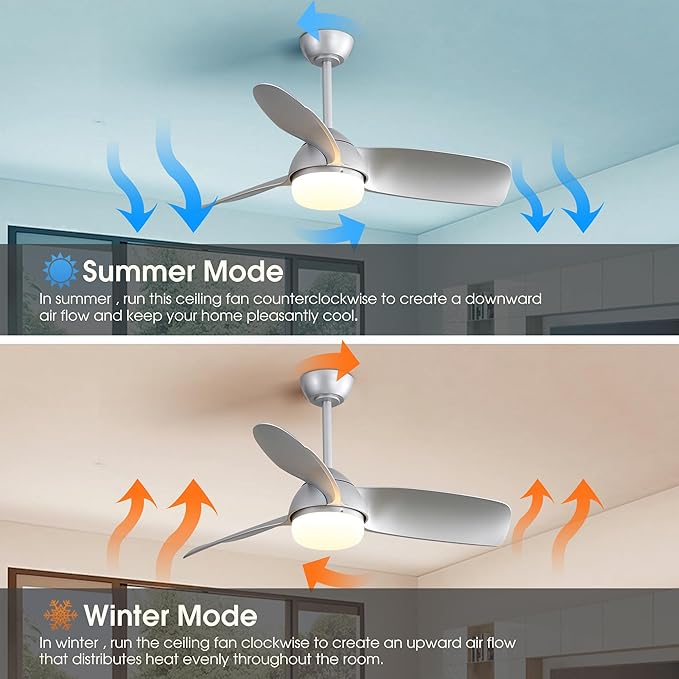 NicBex Ceiling Fan 42 Inch Indoor Modern Ceiling Fans with Lights and Remote Control Reversible Ceiling Fan with 3 ABS Blades and Double Finish for Living Room, Bedroom, Silver