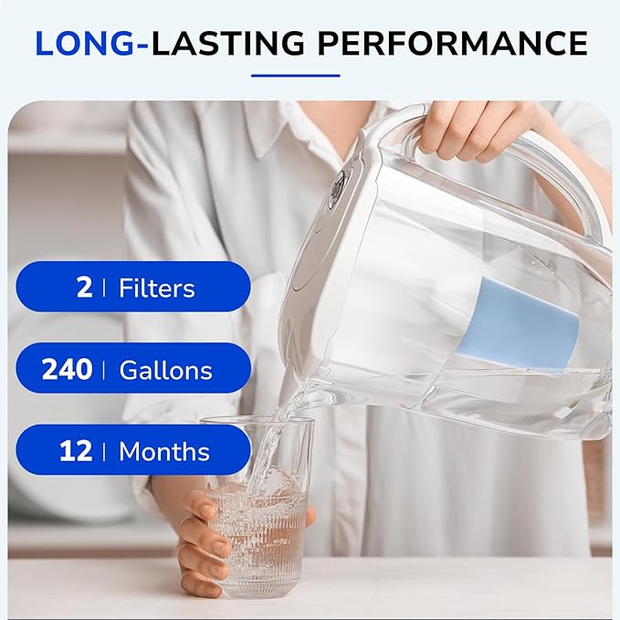 2-Pack Elite Water Filter Replacements for Brita Water Pitchers and Dispensers, Reduce Chlorine, Lead, Bad Taste & Odor, Lasts 6-Month