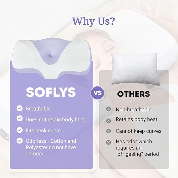 Cervical Pillow for Neck and Shoulder,Contour Memory Foam Pillow,Ergonomic Neck Support Pillow for Side Back Stomach Sleepers with Pillowcase [Purple]