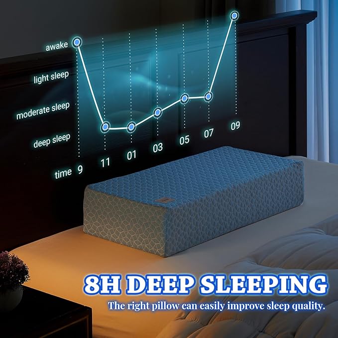 HARBOREST Cooling Cube Pillow - Side Sleeper Pillow for Neck and Shoulder Pain, Memory Foam Pillow Cube Pro with Adjustable Firmness,24"x12"x6", Blue