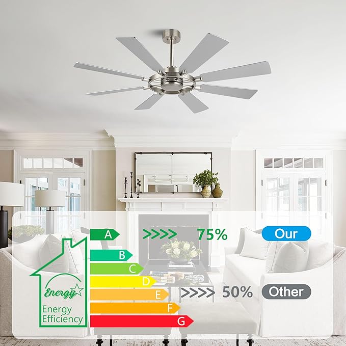 60 Inch Ceiling Fan without Lights, Wood 8 Blades 6-Speed Noiseless Reversible DC Motor, Modern Large Remote Control Ceiling Fan for Bedroom Dining Living Room, Nickel Finish+Silver