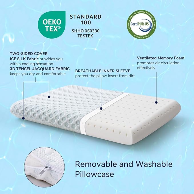 Ultra Thin Pillow 2.75" Stomach Sleeping, Gel Memory Foam Flat Pillow for Stomach and Back Sleepers, Slim Design Memory Foam Pillow with Two-Sided (CertiPUR-US, Standard Size)