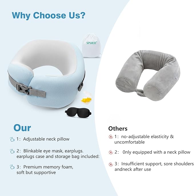 Neck Pillow Airplane, 100% Memory Foam Travel Pillow for Flight, Portable Adjustable Neck Pillow for Airplane, Car, Train, Bus, Removable and Washable Pillowcase, with Sleep mask and Earplugs