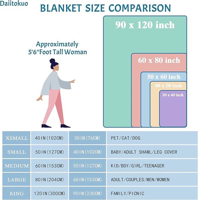 Funny Food Pizza Throw Blanket, Flannel Lightweight Plush Blanket Gift for Girl Boys,Quilt Ultra-soft Throw Fuzzy Blankets for bed Couch Sofa 50"x40" for Kids