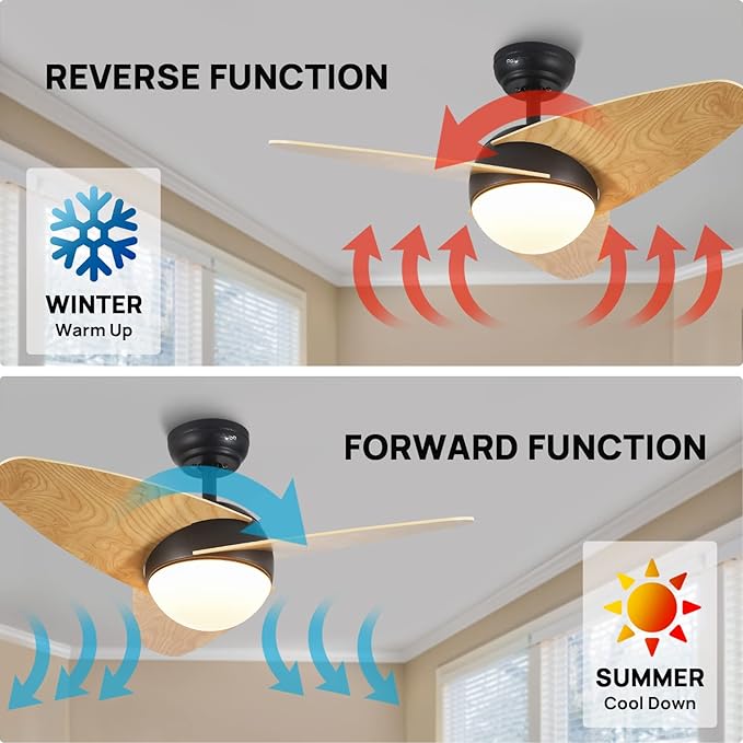 36" Ceiling Fans with Remote Control, Modern Ceiling Fans with Lights, Quiet Ceiling Fan with LED Light, Reversible DC Motor, 3 Colors, 5 Wind Speeds and Timer Function for Bedroom Living Room