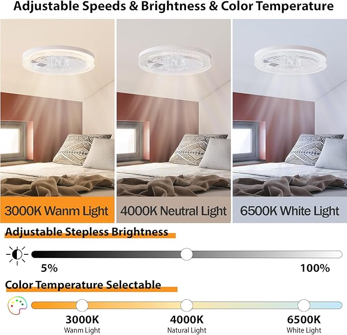 Socket Ceiling Fan Light,Ceiling Fan with Light,Light Dimmable Bulb Fan with Remote, Socket Fan Light,Light and Fan Combo for Bedroom, Dinning Room, Corridor