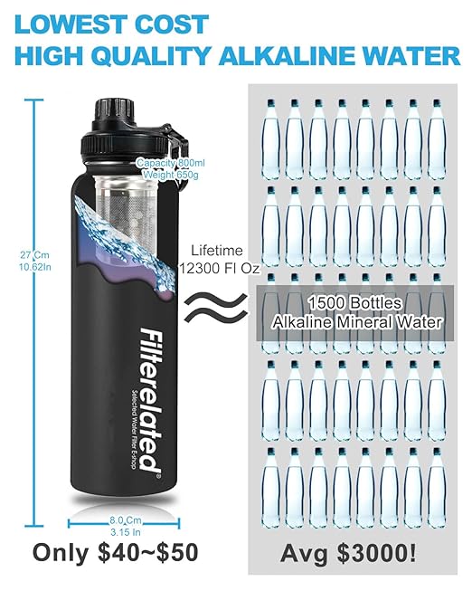 30oz Stainless Steel Portable Alkaline Filter Water Bottle, Creates Up to 9+ Ph of Quality Water, Sports Travel Water Bottle, Removes Water Impurities