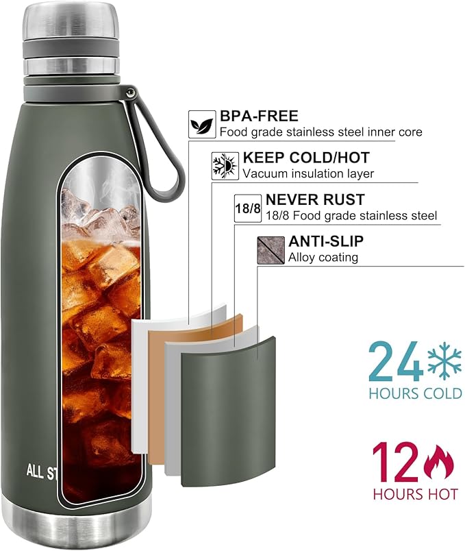 37oz Thermos for Hot and Cold Drinks, Coffee Thermos Water Bottle, Wide Mouth Thermal Cups- Leakproof Stainless Steel Insulated Thermos - Commute, Travel, and Picnic Friendly