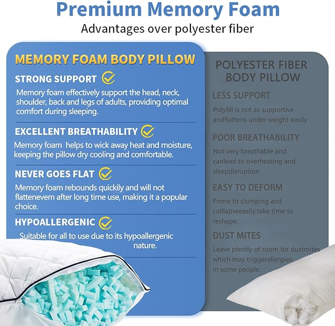 AS AWESLING Soft Pillows for Sleeping - Shredded Memory Foam Bed Pillows Set of 2 for Side Back Stomach Sleepers (Queen(20 * 30 inches))