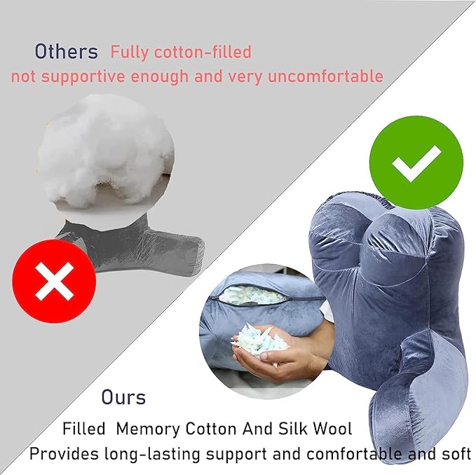 Reading Pillow Adults 31’’, Backrest Pillow with Arms for Sitting in Bed Couch Shredded Memory Foam, Back Pillow with Leg Pillow and Pockets for Reading/Gaming/Relaxing,Black