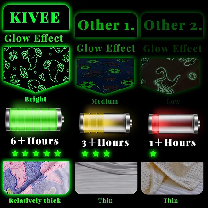 Cute Axolotl Blanket Glow in The Dark Blanket Axolotl Gifts Toys for Girls Birthday Axolotl Room Decor 60"x80"