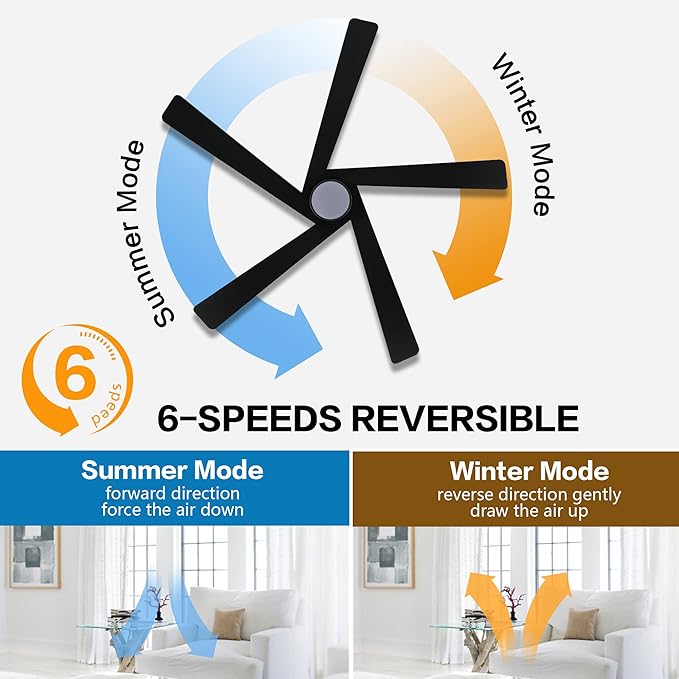 WINGBO 64" DC Ceiling Fan with Lights, 5 Carved Solid Wood Blades, 6-Speed Reversible DC Motor, Matte Black Finish Ceiling Fan with Remote, Black