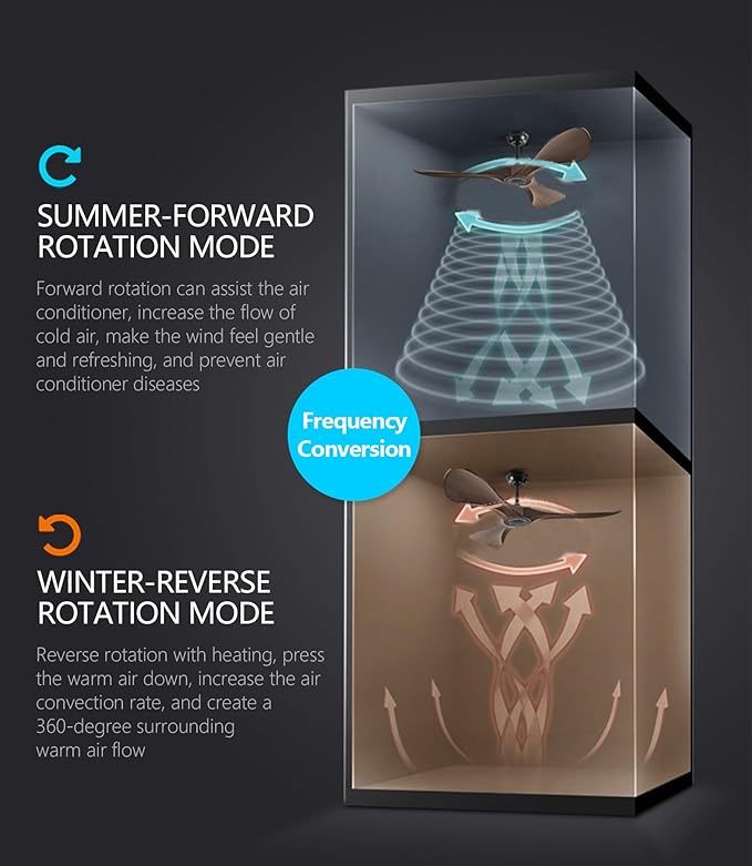 Ceiling Fan with Remote,52 Inch Wood Color Ceiling Fan no light for Indoor/Outdoor,6 Speed Noiseless Reversible DC Motor，Modern Ceiling Fan with Timer for Kitchen, Living Room Farmhouse Patios