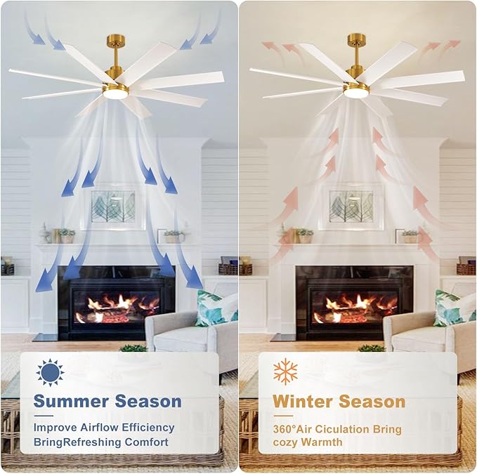 Depuley 72" Large Ceiling Fans with Lights and Remote App, Indoor Modern Ceiling Fan for Kitchen Living Room Covered Patio, 5 Speed Reversible Quiet DC Motor, 3 CCT, 8 Blades, Timer