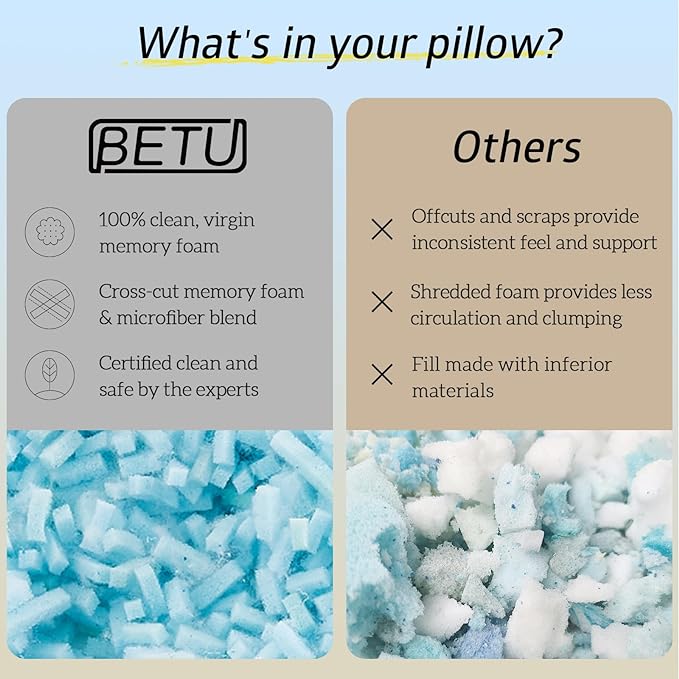 BETU Cooling Pillow Queen Size, Shredded Memory Foam Cool Pillow for Hot Sleepers, Adjustable Firm Soft Support Bed Pillows Perfect for Back Neck Pain and Side Sleeping with Pillow Case Cover, White