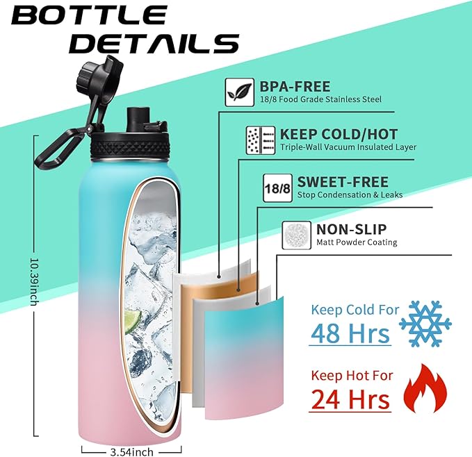 40 oz Insulated Water Bottle - Stainless Steel Water Bottles with Straw & Spout Lids, Paracord Handle, Carrier Bag with Strap, Protective Cup Mat, Keep Cold-48H & Hot-12H Metal Water Flask