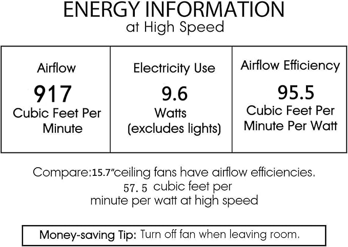 Marzell 16 Inch Modern Wood Grain Fandelier