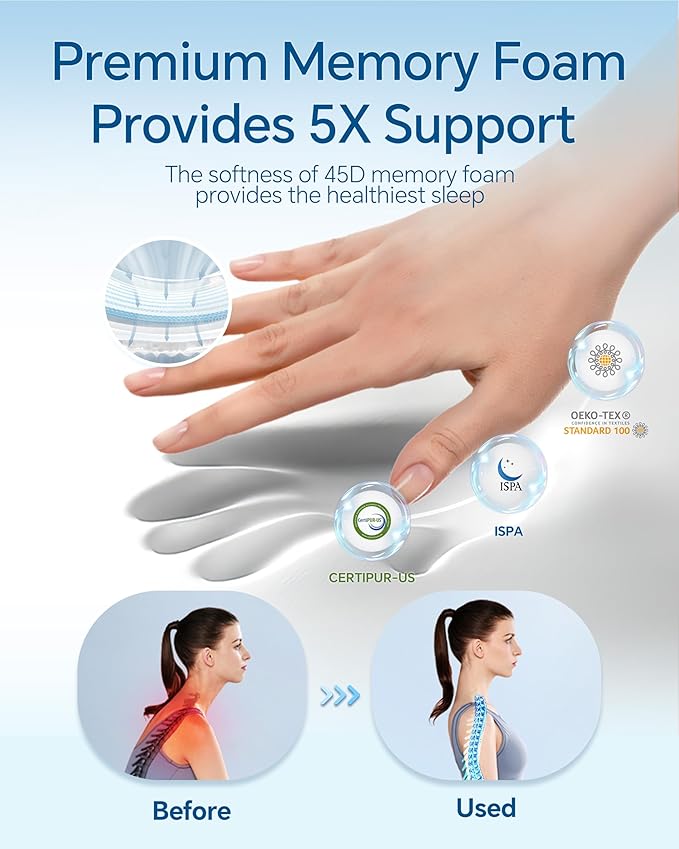 MASTERY MART Adjustable Memory Foam Pillow for Neck Pain Relief, Cooling Cervical Pillow, Thin Orthopedic Bed Pillow for Side Back Stomach Sleeper - 63x40cm