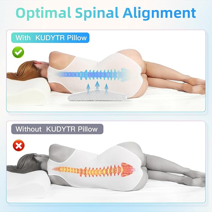 Memory Foam Lumbar Support Pillow for Back Pain Relief - Ergonomic Triangle Wedge Bolster Cushion for Spine Alignment - Waist Pillow for Side, Back, and Stomach Sleepers - Ideal Gift (White)