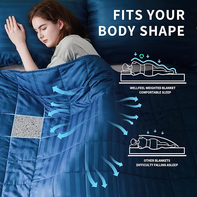Weighted Blanket,3lbs Heavy Weighted Blanket 36"x48" Breathable Cooling Blanket, Summer Blankets Ultra Soft Comfort Blanket with Glass Beads for All-Season (Blue)