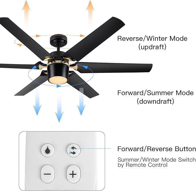 NicBex Ceiling Fan 60 Inch Indoor Modern Ceiling Fans with Integrated LED Light and Remote Control Double Finish Ceiling Fan with 6 Blades for Living Room, Bedroom, Matte Black