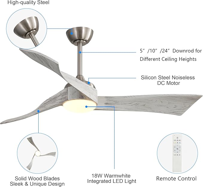 NicBex Ceiling Fan 52 Inch Ceiling Fans with Lights Ceiling Fan with 3 Blades and Remote Control Reversible DC Motor Ceiling Fans for Bedroom, Living Room, Gray