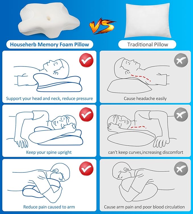 Cervical Neck Pillow for Sleeping, Memory Foam Pillow for Pain Relief, Orthopedic Contour Bed Pillow for Side, Back & Stomach Sleepers with Cooling Pillowcase