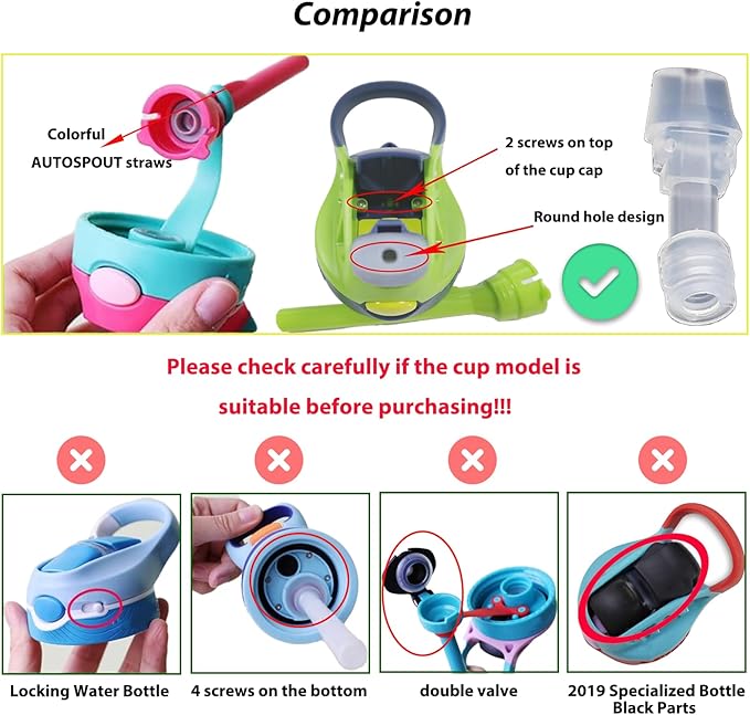 3 Pack Silicone Bite Valve Replacement for Contigo Water Bottles,Multi-Pack Water Bottle Mouthpiece Repalcement Compatible with Contigo Water Bottles Bite Valve,Without cup cap