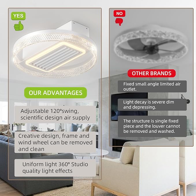 NicBex Ceiling Fan 20 Inch Modern Ceiling Fans with Lights Bladeless Ceiling Fan with Remote Control Ceiling Fans with Reversible Motor for Bedroom, Living Room, White