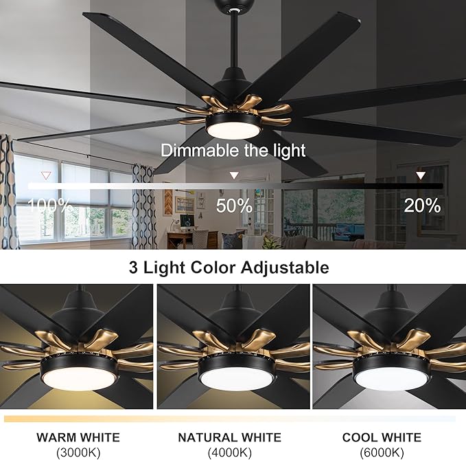 NicBex Ceiling Fan 72 Inch Indoor Modern Ceiling Fans with Integrated LED Light and Remote Control Wood Ceiling Fan with 8 Blades for Living Room, Bedroom, Antique Black